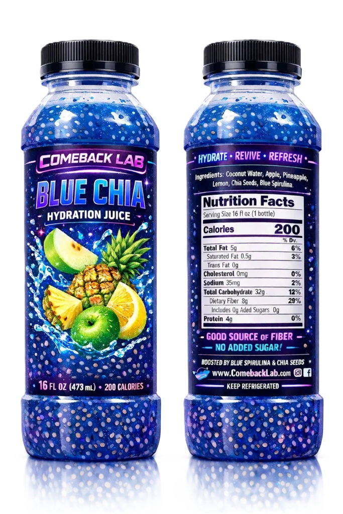 Front and back views of Blue Chia Hydration Juice in a blue bottle with visible chia seeds, featuring tropical fruit graphics and a nutrition facts panel.